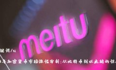 u和关键词/u 2020年加密货币市场涨幅分析：从比特