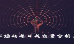 加密货币市场的每日成交量分析与投资机会