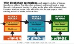 : 如何选择可靠的加密货币抵押商？
