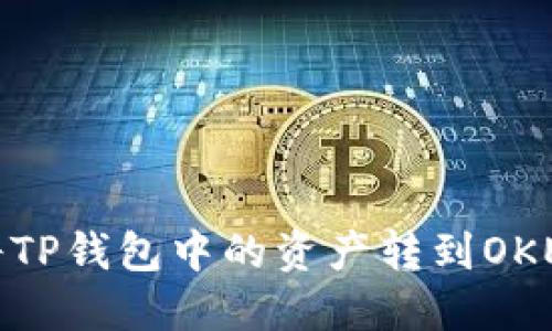 : 如何将TP钱包中的资产转到OKEx交易所