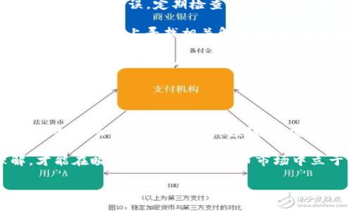   如何在TP钱包上查看购买的数字货币价格 / 
 guanjianci TP钱包, 数字货币, 查看价格, 加密货币, 钱包使用 /guanjianci 

随着数字货币的迅速发展，越来越多的人开始接触与投资加密货币，而数字钱包如TP钱包也因其便捷性而受到了极大的欢迎。对于初次使用TP钱包的用户来说，如何查看自己已购币的价格、获取实时行情信息，是非常重要的。不过，有很多用户在这方面可能还存在一些疑惑。本文将详细探讨如何在TP钱包上查看购买的币的价格，并解答与此相关的几个问题。

什么是TP钱包？
TP钱包是一款流行的多链数字货币钱包，允许用户安全地存储、管理和交易多种加密货币。相比于传统的银行账户，TP钱包提供了更高的隐私和安全性。用户可以使用TP钱包进行数字资产的转账、接收以及兑换，还能查看币种的现货价格和市场动态。TP钱包支持多种主流的数字货币，如比特币、以太坊、波场等，因而受到广泛欢迎。

如何在TP钱包上查看购买的币的价格？
在TP钱包中查看购买的币的价格相对简单。首先，用户需确保自己的TP钱包已成功安装并通过实名验证。在主界面中，用户可以看到自己钱包中所持有的所有数字货币。在每种货币下方，TP钱包会显示对应的当前价格，通常使用的是实时市场数据，因此该数据是动态变化的。

用户还可以通过点击特定的币种，进入详细页面。在这里，用户会看到更为详细的信息，包括币的历史价格走势图、24小时内的价格波动、交易量等。这些信息对于投资决策非常重要，可以帮助用户更好地了解市场状况和资产动态。因此，关注自己钱包中币种的价格非常重要。

TP钱包的价格数据来源在哪里？
TP钱包上的价格数据主要来源于几个主流的数字货币交易平台以及市场信息 aggregator。通过与这些平台的数据对接，TP钱包能够实时更新每种加密货币的价格。这使得用户能够在不同的市场表现中做出更为明智的投资决策。为了确保数据的准确性，TP钱包会选择行业内相对大型且信誉良好的交易所作为数据来源。

这一点尤为重要，因为数字货币市场是高度波动的，价格常常会受到多种因素的影响，如市场需求、宏观经济环境、政策法规等。TP钱包通过可靠的数据来源，尽可能地向用户展示真实的市场价格。用户可以据此做出更加科学的投资决策，比如选择在高点出售或低点买入。

如何选择合适的买入卖出时机？
选择合适的买入卖出时机是每位数字货币投资者的关键课题。首先，用户需要根据TP钱包提供的实时价格数据，结合自己的投资目标和风险承受能力，做出合理选择。也就是说，用户在策略上应考虑长期投资还是短期投机，这决定了买入卖出的时机。

其次，用户可以参考市场行情分析。通过观察不同支撑位和阻力位的变化，结合技术分析，投资者能更准确地判断买入和卖出时机。TP钱包中提供的历史价格走势图是一个很好的参考工具，用户可以在此基础上进行技术分析。

再者，关注市场新闻与趋势也是极为重要的。例如，各国对数字货币政策的动态变化，或是和特定项目相关的消息，都可能影响某种币的价格动向。用户应养成及时跟踪市场新闻的习惯，以便在关键时刻做出正确选择。

TP钱包的安全性如何？
TP钱包具备多种安全性措施，主要包括非托管钱包的特性、私钥的本地存储、和多重签名等。非托管钱包意味着用户完全控制自己的数字资产，并且私钥不由任何第三方保存。这是提高安全性的一种极佳策略。

私钥的本地存储使得用户在交易过程中，私钥不会通过互联网传输，大大降低了被黑客攻击的风险。同时，TP钱包的多重签名功能也使得一笔交易需要多个签名确认，这进一步增强了用户资金的安全性。

用户还可以主动采取一些措施来提升安全性，如定期备份钱包、使用强密码，开启双因素认证等，保持自己资产的安全。此外，定期查看资金流动记录，留意一些异常交易，也是保护自己资产安全的好方式。总之，TP钱包在安全性方面是建立在坚实技术基础上的，用户只需配合合理操作即可。

如何处理TP钱包中的问题或故障？
在使用TP钱包的过程中，用户可能会遇到一些问题或故障。首先，用户应确保自己的应用程序是最新版本。如果使用的是旧版本，可能会导致一些功能无法正常使用或出现错误。定期检查更新是提升软件性能的重要措施。

如果用户在操作过程中遇到资金无法到账、转账失败等异常情况，应第一时间查看网络状态，确保互联网连接正常。此外，用户也可以在TP钱包的“帮助中心”或官方社交媒体上寻找相关解决方案，很多常见问题均可在此找到解决方案。

若问题依旧未得到解决，建议用户联系TP钱包的客服 support。提供详细的问题描述和相关信息，以便获得及时有效的帮助。通常情况下，TP钱包的客服团队会在短时间内回复用户的请求。

总之，TP钱包在提供优质服务的同时也在不断改进和完善系统用户体验，用户若能有效处理遇到的问题，将能更加顺利地享受数字货币的投资之旅。

总结
通过本文的详细探讨，我们了解了如何在TP钱包上查看购买币的价格、数据来源与市场分析方法，选择买入卖出时机的方法，TP钱包的安全性等重要话题。数字货币投资虽有乐趣，但也必须谨慎，需要不断学习市场知识与技术。希望大家在TP钱包的使用中，能够更好地管理自己的数字资产，获得理想的投资收益。

无论你是新手或是有经验的投资者，掌握这些基本概念和操作方法，无疑会让你的数字货币投资之路更加顺利和成功。通过不断学习与实践，加深对市场的理解，才能在瞬息万变的数字货币市场中立于不败之地。

如有任何疑问，可以在评论区留言，我们将尽快为您解答！