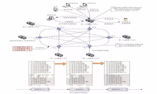 思考的和关键词

如何找到TP钱包中的ERC20代币