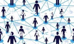 和关键词如下：  加密数字货币相关基金的全面分