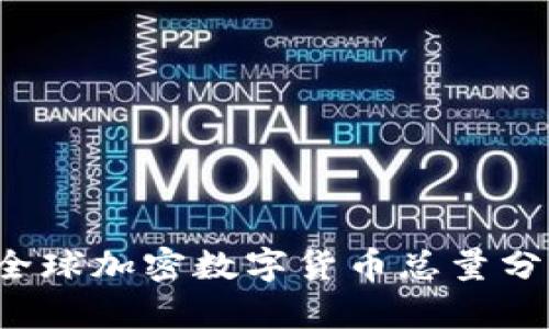 2020年全球加密数字货币总量分析与展望